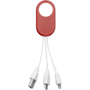 Cable Felin