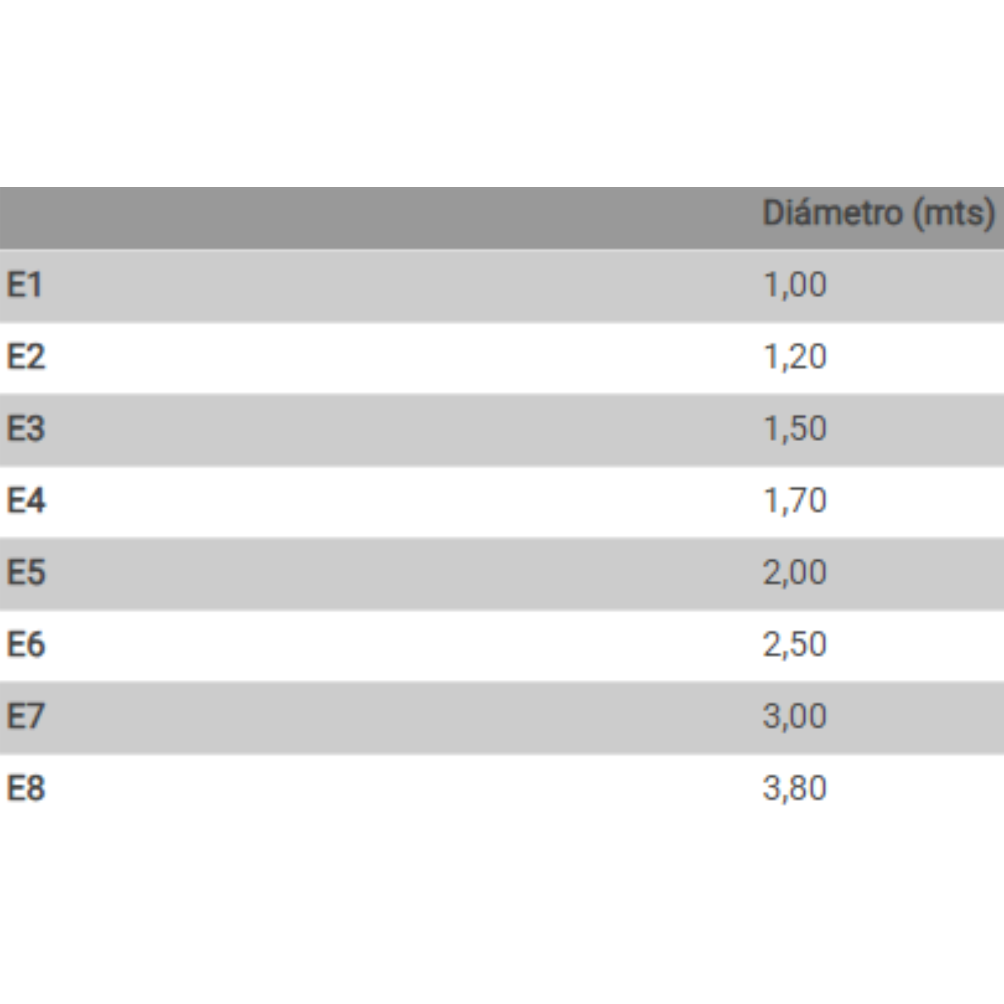 Esferas/Pelotas gigantes - Imagen 6